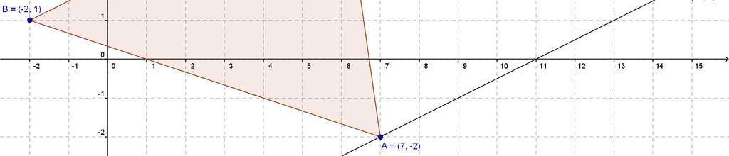 A e parallela al lato BC La retta r passante per il punto C e parallela al lato AB ha equazione: = 5= 6 = +7 La retta s passante per il punto A e parallela al lato BC = += 7 = Le coordinate del