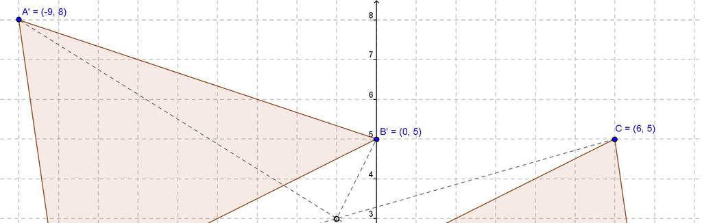 7. Per determinare il triangolo simmetrico del triangolo ABC rispetto al punto 1 occorre