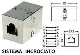 6POLI ADATTATORE SPINA A 3 PRESE PLUG MODULARE TELEFONICO Da spina modulare 8 poli a 2