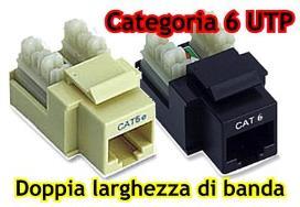 Contatti: Bbronzo fosforoso Per Cavi Ethernet FTP Cat.