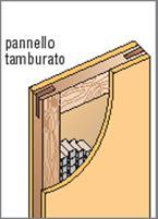 deformazione COMPENSATO SEMPLICE MULTISTRATO PANIFORTE