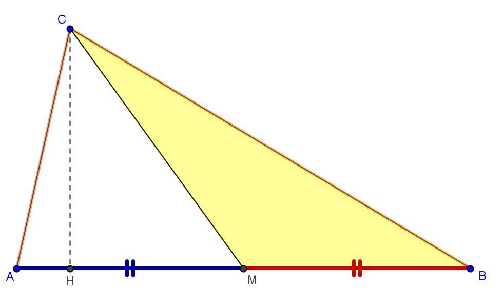 Problema B2.77.68 Rappresenta un triangolo ABC e traccia una mediana. Dimostra che si ottengono due triangoli equivalenti.