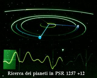 PSR1257+12 - La stella centrale Scopritori Wolszcan e Frail Data 1992