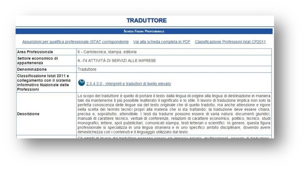 La prima è dedicata al Repertorio delle figure professionali della Regione Liguria, che è, per la sperimentazione, il punto di riferimento per l