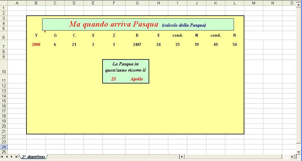 Altro algoritmo per stabilire la data della Pasqua a) Chiama Y l anno di riferimento b) Dividi Y per 19, chiama G il suo resto aumentato di 1 c) Dividi Y per 100, ignora il resto e chiama C il