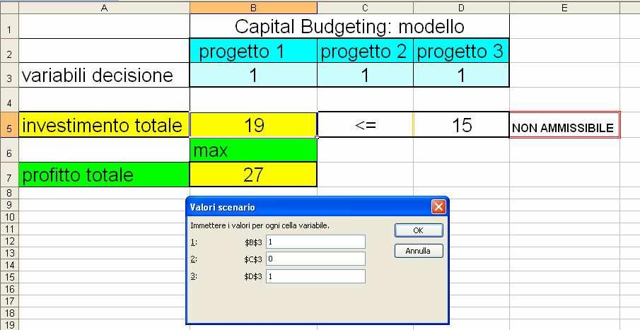 Figura 13.5: Costruzione di uno scenario per il problema di Capital Budgeting. possibile scrivere direttamente nella cella o riempirla selezionando sul foglio elettronico le celle variabili.