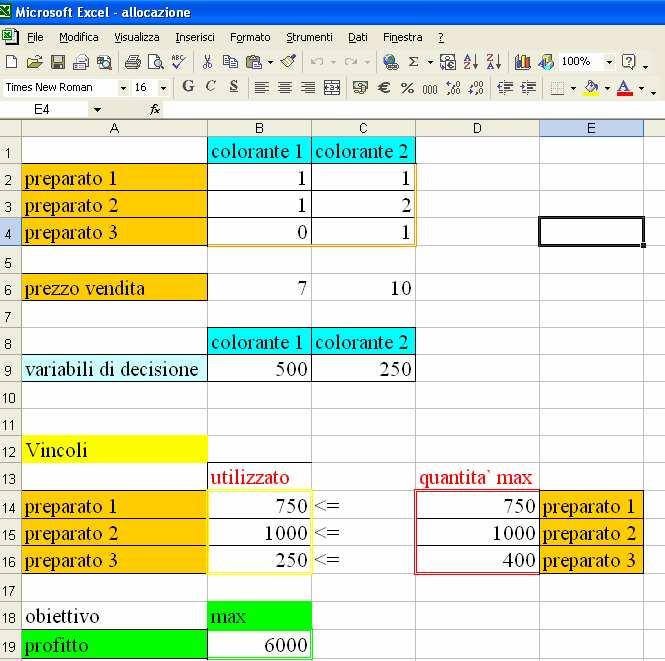 Figura 13.11: Tabella Excel relativa al problema di allocazione di risorse. a 7 2 e 7 + 3, la soluzione ottima rimane invariata.