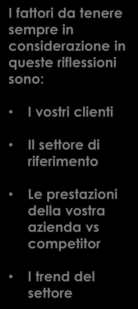 Analisi della situazione le domande da porsi Dove mi trovo ora? Come mi colloco rispetto alla concorrenza? Quanto sono stato efficace fino ad ora? Quali sono i miei punti di forza e di debolezza?