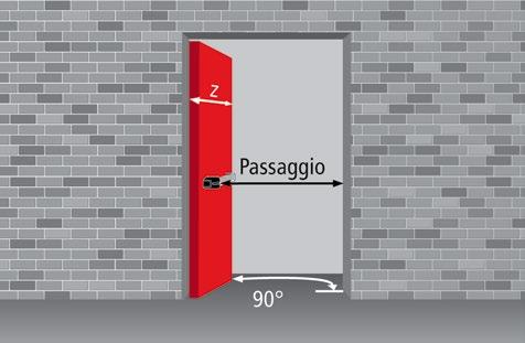 Misure passaggio - Ingombri massimi Porte MISURE DI PASSAGGIO E INGOMBRO CON APERTURA 90 Porta ad un anta con maniglione Porta a due ante con