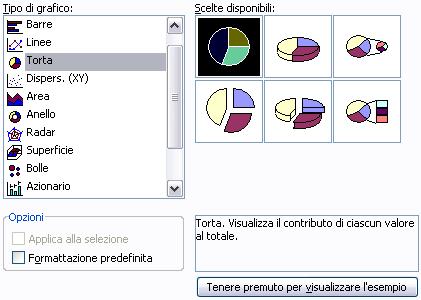 la scelta del tipo Tenendo premuto il pulsante in basso è possibile