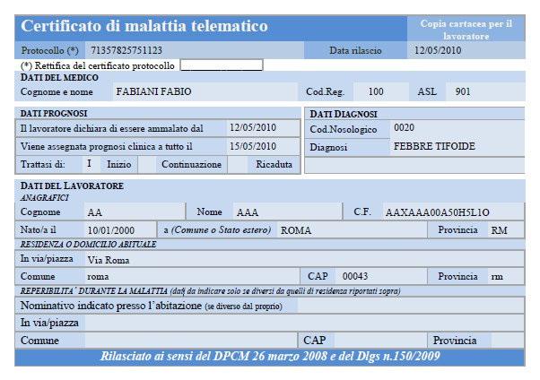 3.2.8 Modello certificato La funzione