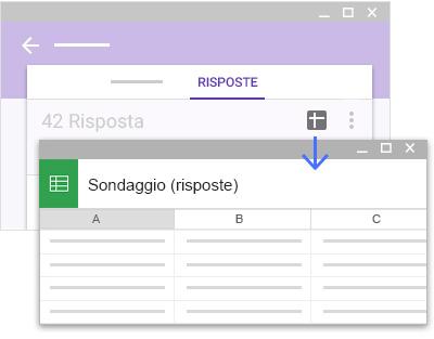 com Crea, modifica e analizza sondaggi in tempo reale con il tuo team,