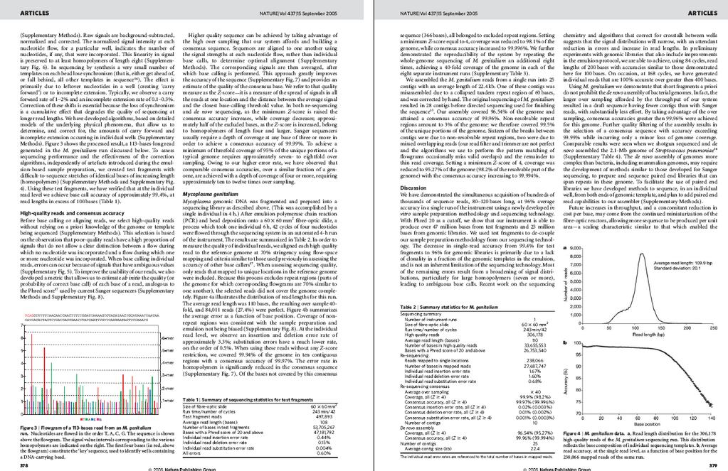 Discussione Informatica e