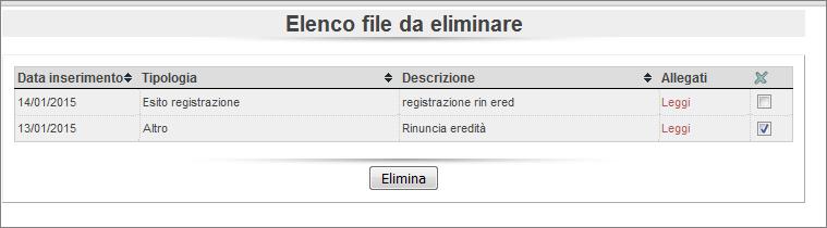 Cliccando sulla lente di ingrandimento si ottiene l elenco dei