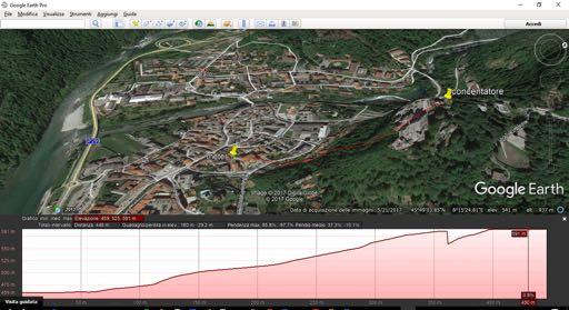 Network Management Esperienze dal campo 17 PIANIFICAZIONE - corretta scelta dell antenna ü Dislivello