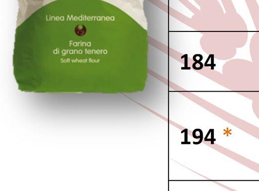 FARINA TIPO 0 Linea Mediterranea 193S SPECIAL 340-350 14 bighe superiori alle 14-16 ore o da usarsi come farina