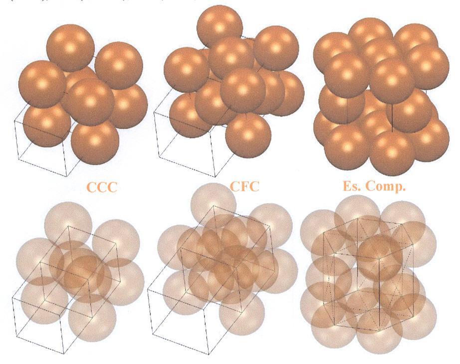 TRATTAMENTI TERMICI 1 1. STRUTTURA DEI SOLIDI CRISTALLINI La cella elementare c.c.c. (cubica corpo centrato ad otto atomi ai vertici del cubo ed uno al centro) ha 9 atomi.