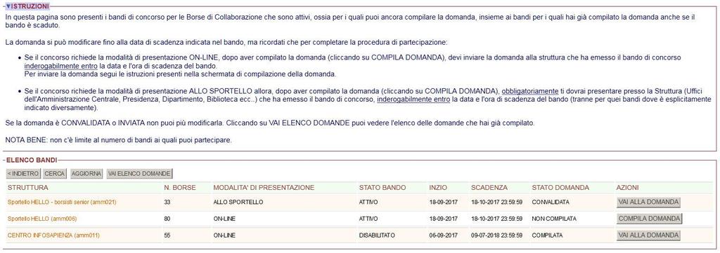 Elenco bandi L elenco bandi mostra tutti i bandi di concorso ai quali puoi ancora partecipare e quelli per i quali hai già compilato la domanda.