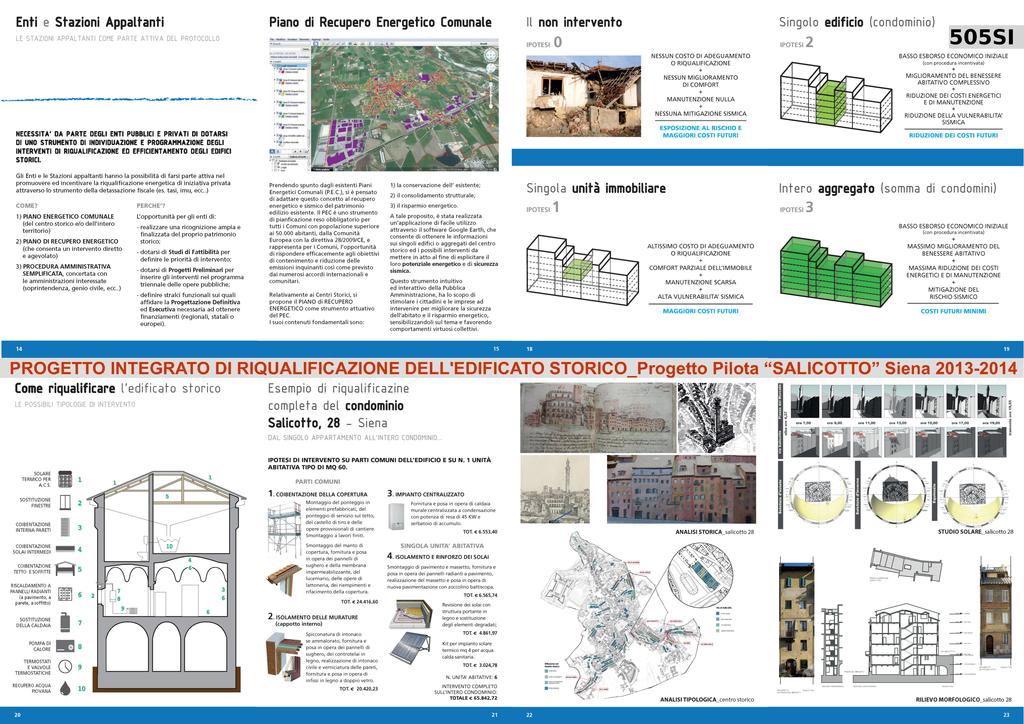 Nome del proponente: Studio di architettura Daniele Ravagni Progetto presentato per l award: Progetto Integrato di riqualificazione dell Edificato Storico - Progetto Pilota SALICOTTO - Siena Il