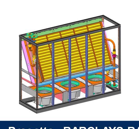 Soluzioni per i condizionatori Progetto MERRIL LYNCH Progetto BARCLAYS BANK Valvola H2O refrigerata 2 vie modulante 2 vie modulante Batteria H2O refrigerata Doppia batteria con inversione automatica