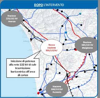 PERCHÉ SERVE UN RIASSETTO DELLA RETE ELETTRICA A LUCCA LA SITUAZIONE ATTUALE DEFICIT ENERGETICO La Toscana ha una domanda di energia elettrica superiore a quanto produce.