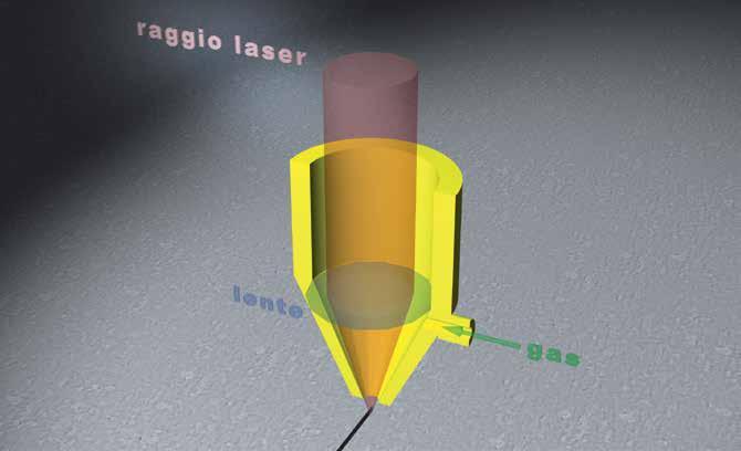 Informazioni Il taglio laser GENERALITA La complessità dei contorni di taglio e la crescente richiesta di velocizzare i processi produttivi di taglio ha portato l azienda ad avvalersi delle più