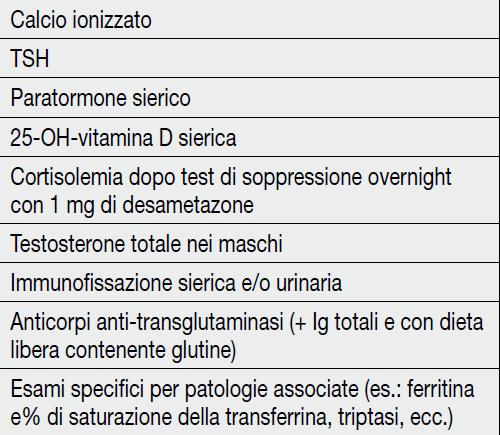 DIAGNOSI: esami