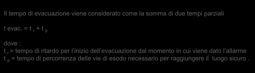 Calcolo delle vie di esodo : metodo ingegneristico Il tempo di evacuazione viene considerato come la somma di due tempi parziali t evac.