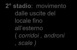 locale fino all esterno ( corridoi, androni, scale ) 1 stadio: