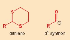 1,3-ditiani (acil anioni equivalenti) E come se, formalmente, avesse reagito un acil anione, sistema che non esiste 21