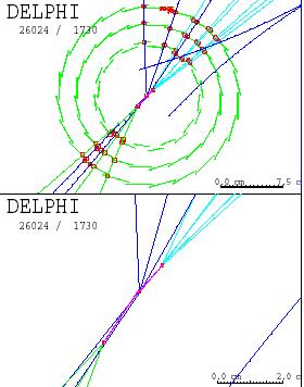 tipicamente, per il quark b: γ E b /m b