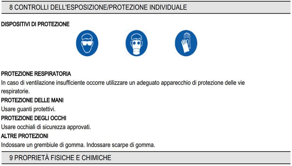 I cambiamenti Le misure di