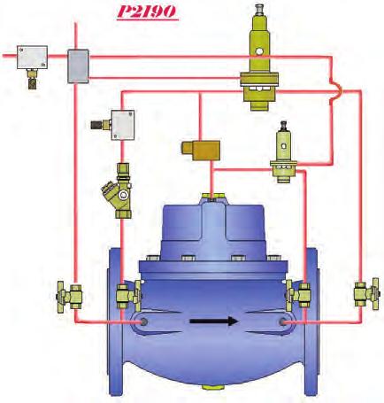 VALVOLA A PISTONE PISTON VALVE PN 0 Art. P900 PN Art. P90 PN 5 Art. P905 PN 0 Art.