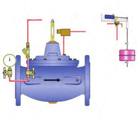 VALVOLA A MEMBRANA DIAPHRAGM VALVE PN 0/ DN50-00 Art. M00 PN 0//5 DN50-800 Art.