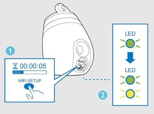 Preparazione all'aggiornamento del firmware: Per l'aggiornamento tramite computer: Un PC con un'utilità di archiviazione che supporta il formato ZIP (ad esempio WinZip per Windows).