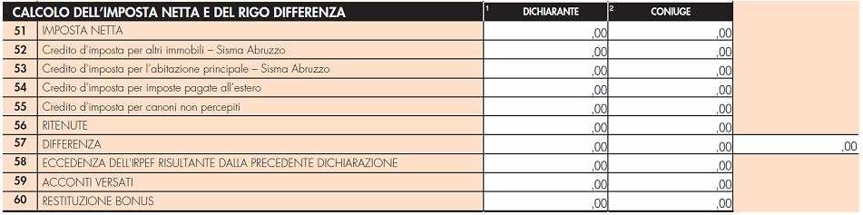 credito d imposta per reintegro anticipazioni fondi pensione; credito d imposta per mediazioni L imposta netta La somma delle detrazioni e dei crediti d imposta viene riportata nel rigo Totale