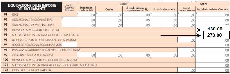 operazioni: 450 x 60% = 270,00 Con riferimento all esempio, al rigo prima rata di acconto 2014 sarà indicato l importo relativo al primo acconto di 180 euro, mentre alla seconda o unica rata di