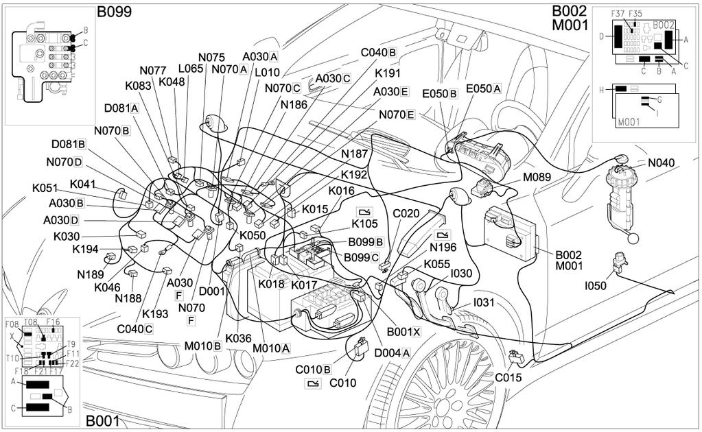 GESTIONE ELETTRONICA MOTORI BENZINA COMPONENTI - LOCALIZZAZIONE Codice componenti Denominazione Riferimento all operazione Op. 5510C16 ROCCHETTI/BOBINE DI ACCENSIONE TESTA CILINDRI SINISTRA - S.R. A030 BOBINA DI ACCENSIONE Op.