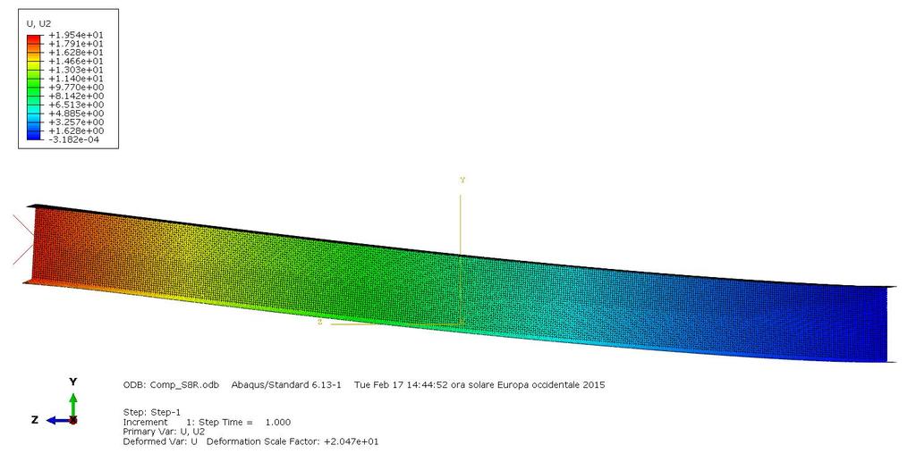 Laminato 4 (±45 ) Laminato 3 (0 /±60 ) Laminato 2 (0 /±45 ) Laminato 1 (0 ) Fig.