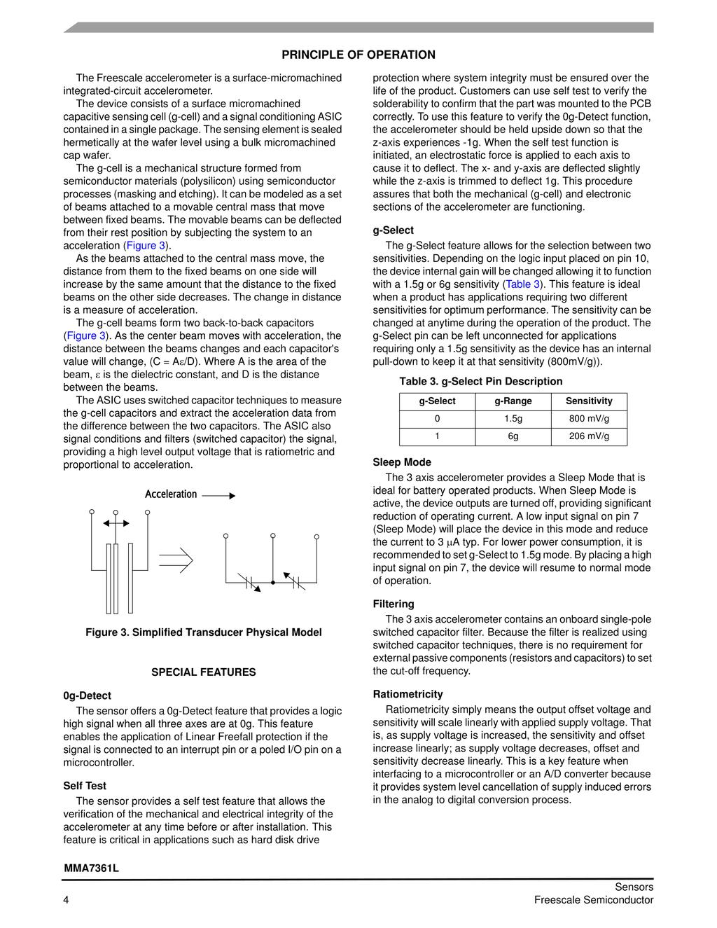 52 Appendice Fig. A.4: MMA7361L