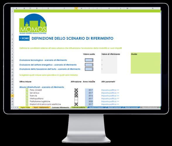 Scenario di riferimento / politiche I trend esogeni Rappresentano le condizioni esterne, non controllabili (o controllabili solo in modo molto parziale) dalle autorità locali: l evoluzione