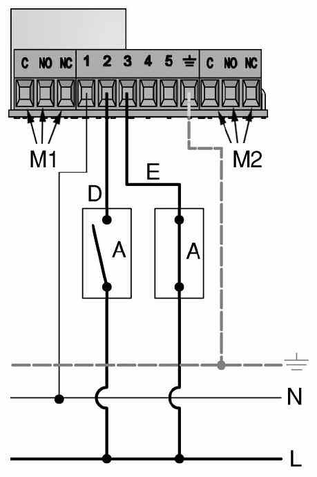 OLLEGMENTI ELETTRII OMNDO 3 PUNTI - MODULNTE (2 INTERRUTTORI) morsetto 1: neutro; morsetto 2: fase per chiusura; morsetto 3: fase per apertura.