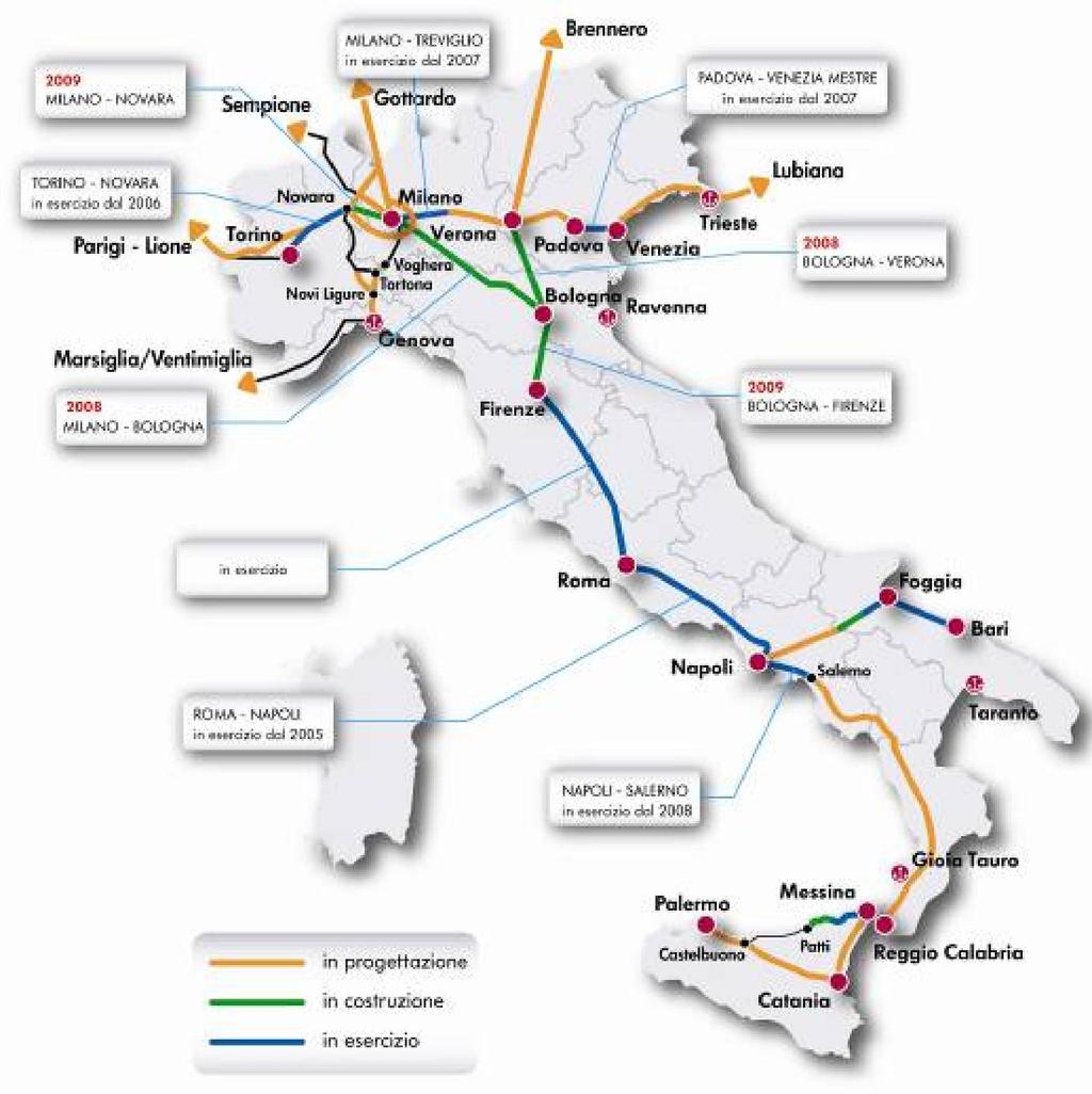 Capitolo 7 La rete italiana AV/AC si estende per circa 1000 km di binari, lungo gli assi ferroviari nazionali a maggior traffico come la trasversale Torino-Venezia e la dorsale Milano-Napoli alle