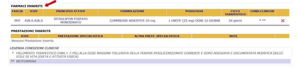 PROCEDURA MODELLO UNICO: PRESCRIZIONE 9 A questo punto il farmaco è pronto per essere aggiunto alla Lista dei Farmaci prescritti.