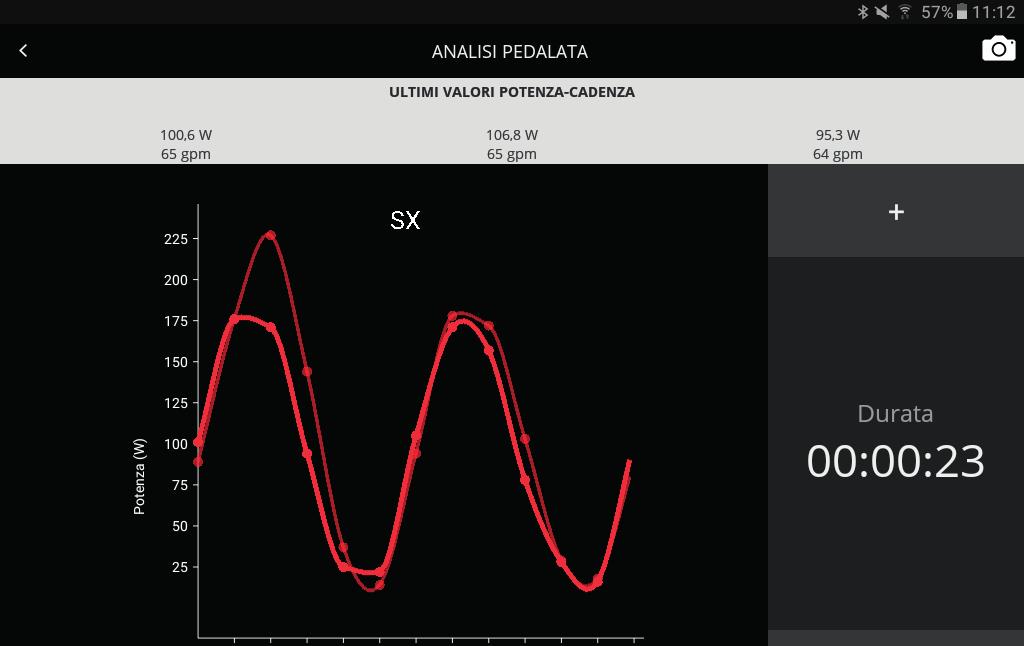 Diverse schermate dell APP mostrano in tempo reale come viene applicata la forza durante la pedalata.