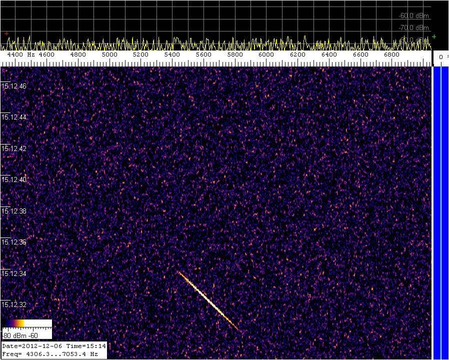 Parabola VLBI Radar bistatico in banda