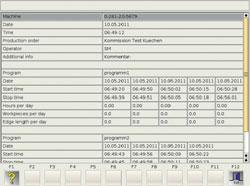 lavorazione per una efficiente valutazione dei costi 12 Il Teleservice riduce gli interventi sul posto del servizio assistenza Riduzione dei costi per l'assistenza