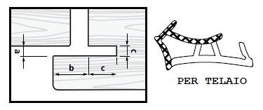 127310 CS3610 GUARN. PVC NOC A=6 B=10 C=3X6 123842 CS4811 GUARN.