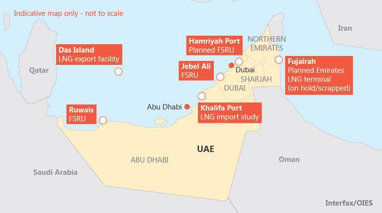 Uniper ha firmato un MOU con Sharjah Nationl Oil Corporation SNOC al fine di impiantare un altro FRSU per LNG nell Emirato di Sarjah al largo del porto di Hamriyah, che dovrebbe essere operativo