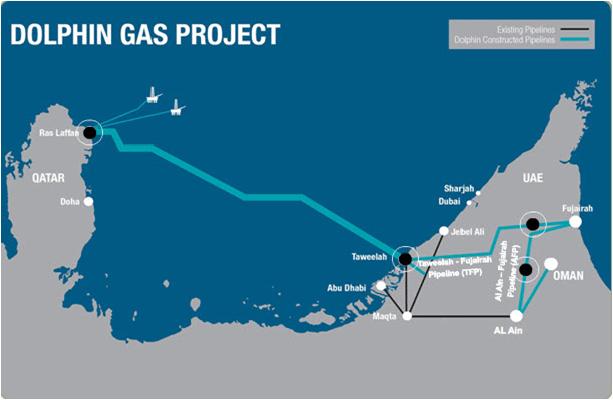 hanno ampliato la produzione di gas associato di 300 milioni di piedi cubi al giorno (MMcf/d), per favorire un aumento di pressione nei serbatoi dei campi petroliferi.